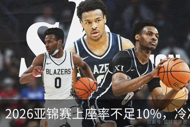 2026亚锦赛上座率不足10%,冷冷清清,预赛看台大片空位!门票亲民,18元起!